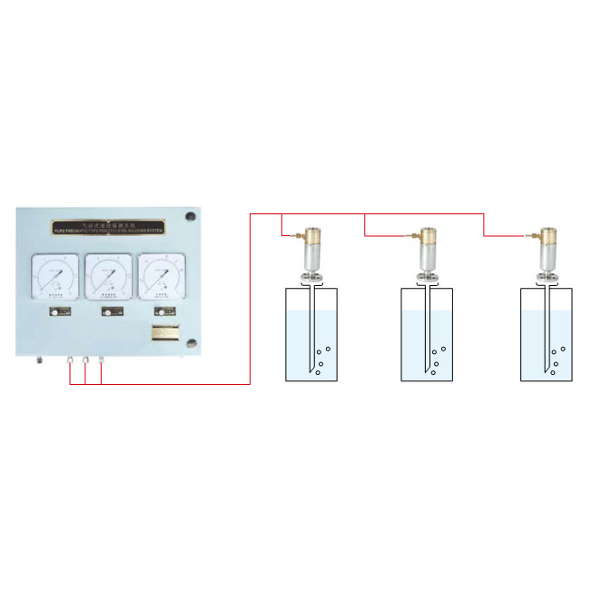 QPS Pneumatic hydraulic telemetry device